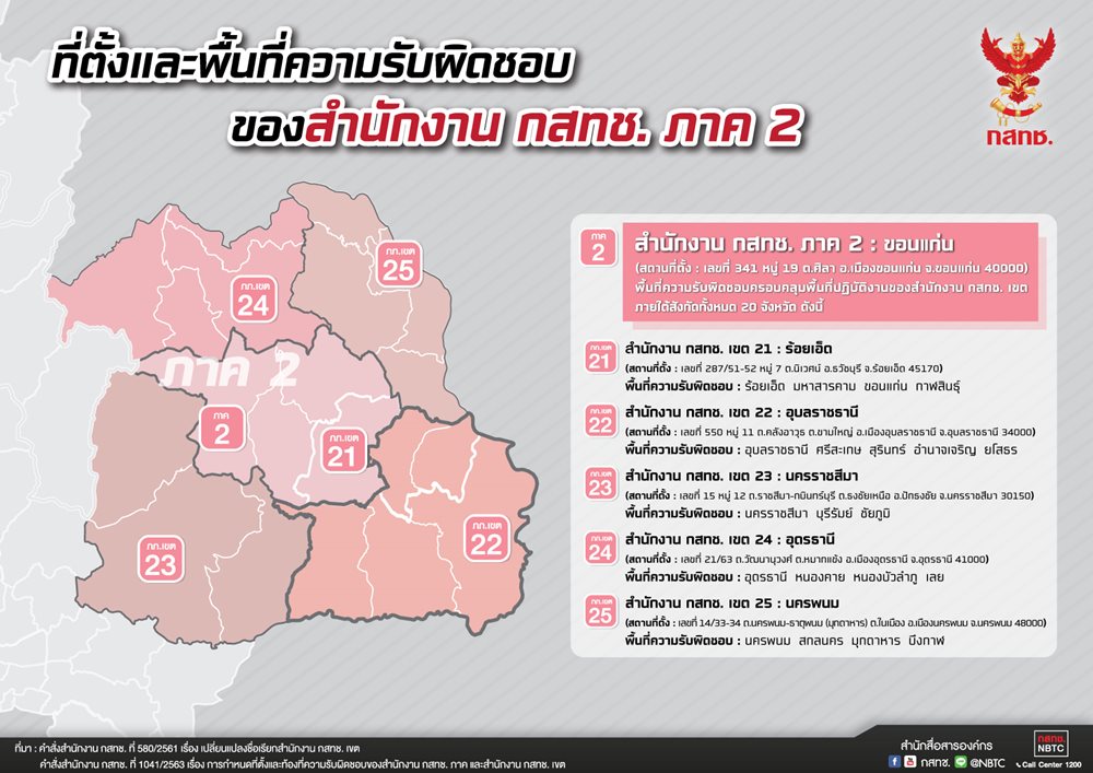 AWภาค2.jpg