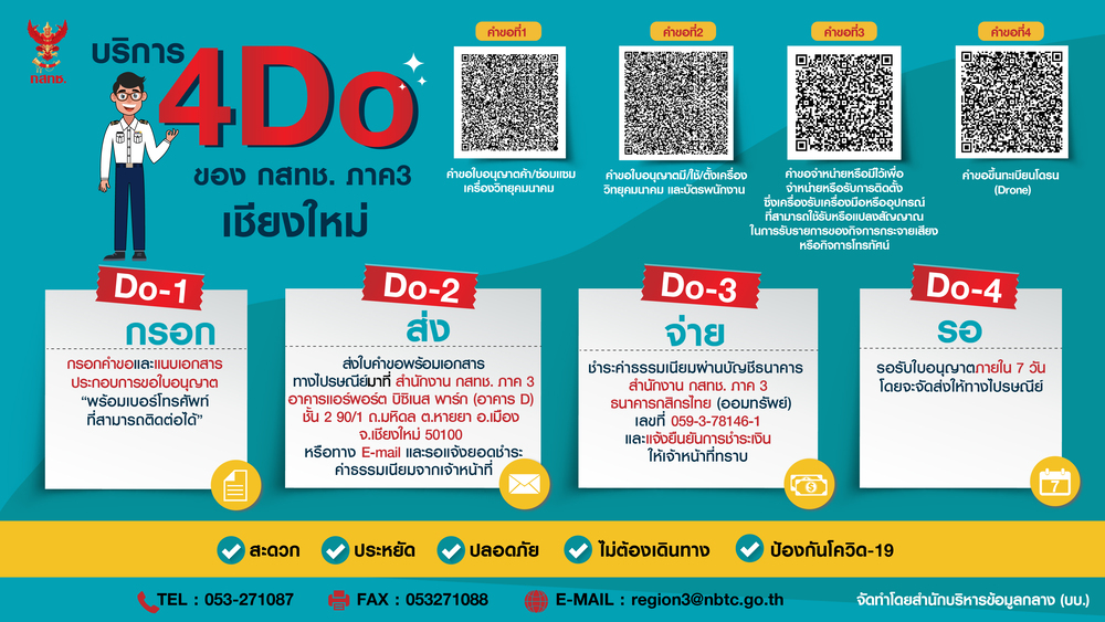 บริการ-4Do-ของ-กสทชภาค-resize.jpg