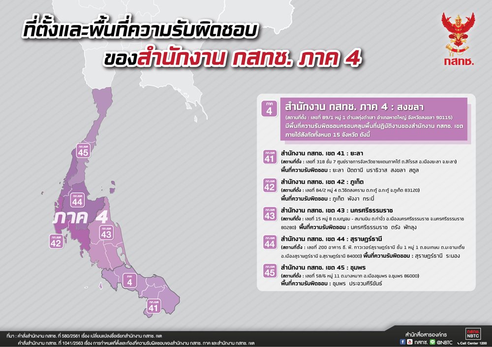 AWภาค4.jpg