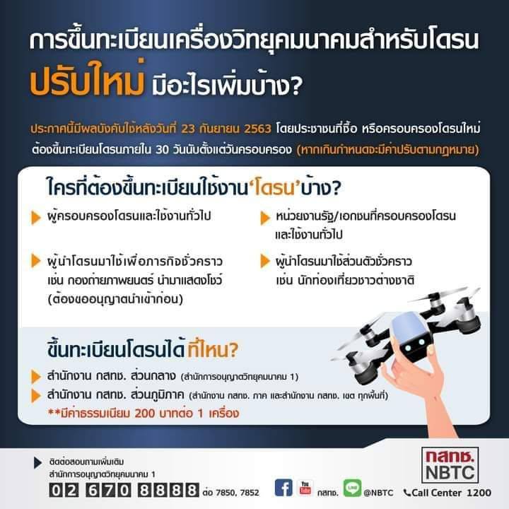 PR-ขึ้นทะเบียนโดรน-(1).jpg