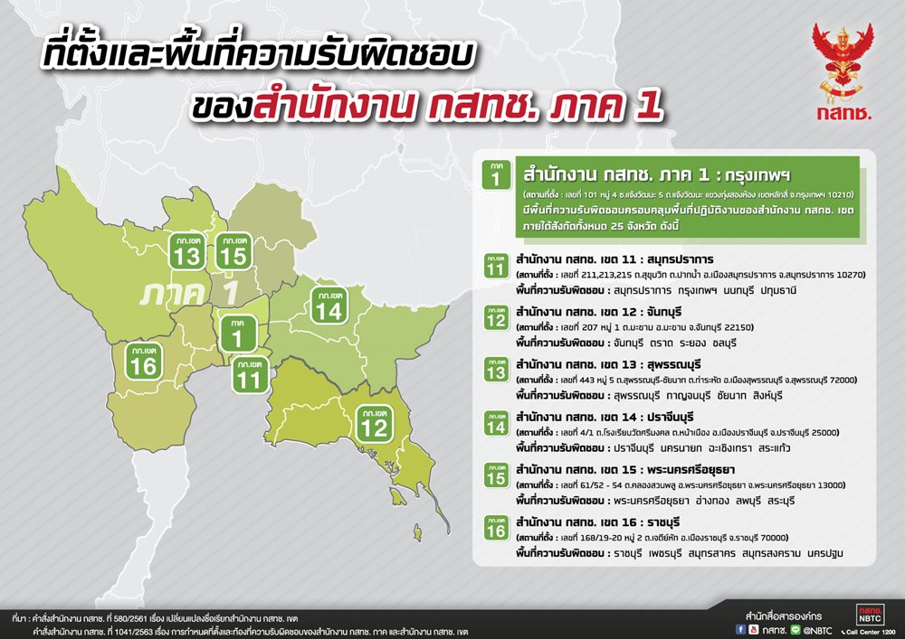 AWภาค1.jpg