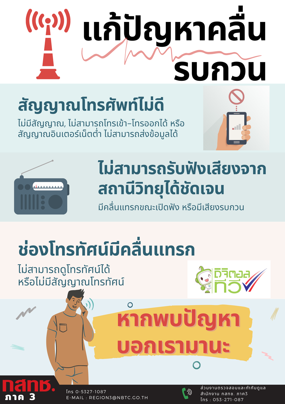 แก้ปัญหาคลื่นรบกวน.png