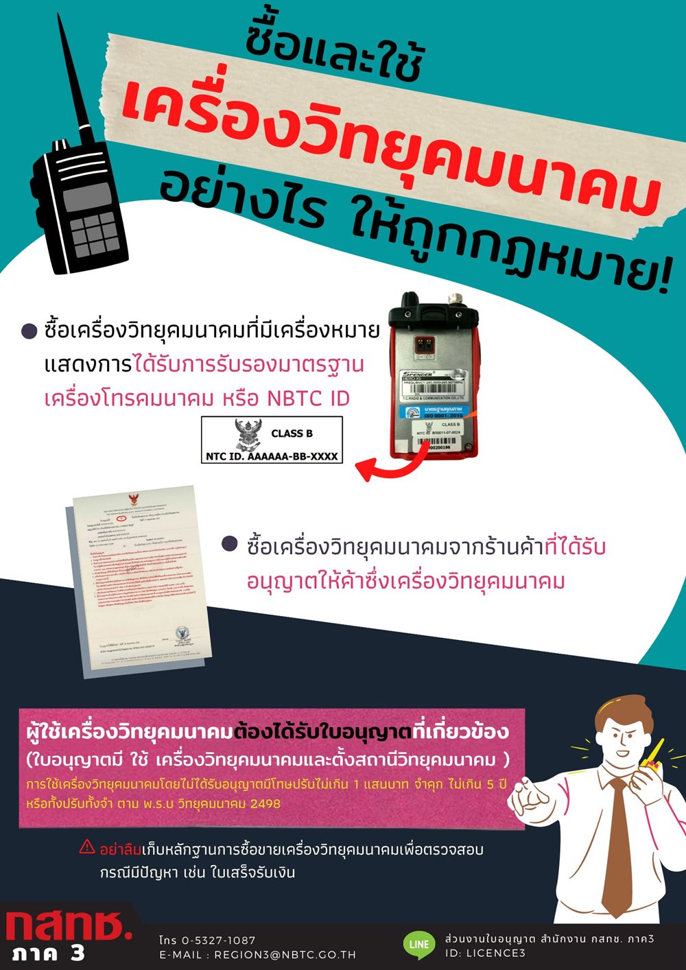 ซื้อและใช้เครื่องวิทยุคมนาคมอย่างไรให้ถ.jpg ซื้อและใช้เครื่องวิทยุคมนาคมอย่างไรให้ถ.jpg