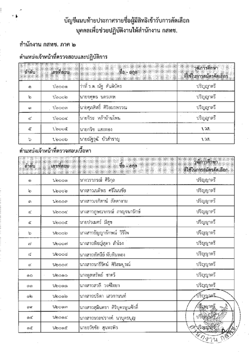 ปก-สนง-กสทช-ที่-27-แจ้งรายชื่อ-วันเวลา-สถานที่สอบ6.png