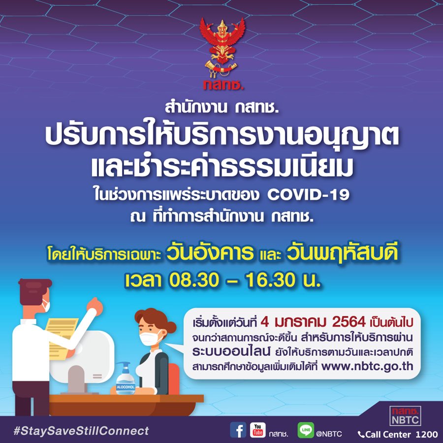 ปรับบริการออกใบอนุญาต64.jpg