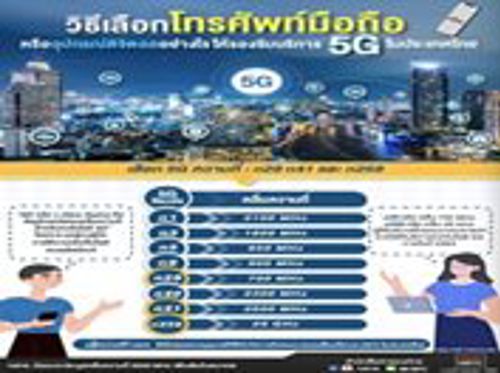 วิธีเลือกโทรศัพท์มือถือหรืออุปกรณ์ดิจิตอลเพื่อให้รองรับการใช้งาน 5G ในประเทศไทย